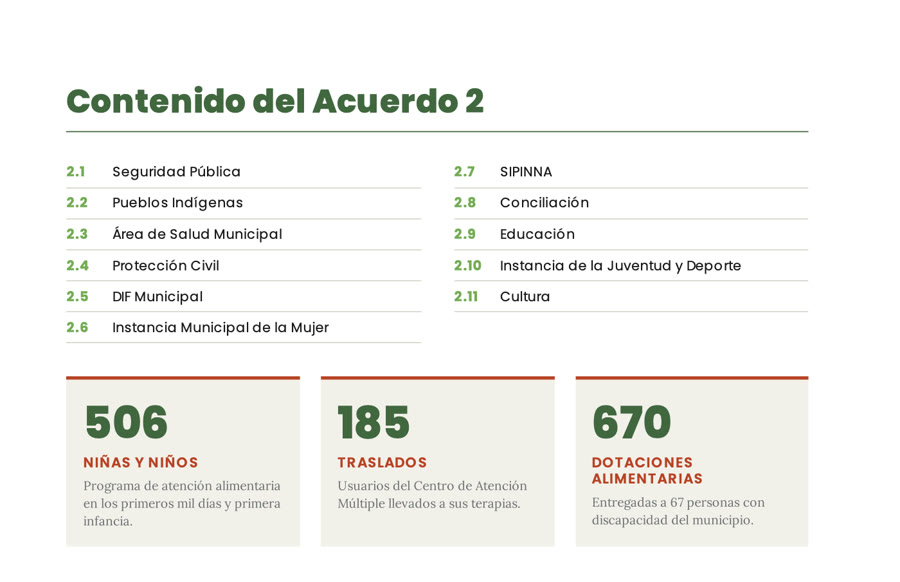 Una página de la glosa: el contenido del Acuerdo 2, con sus cifras del año en grande.